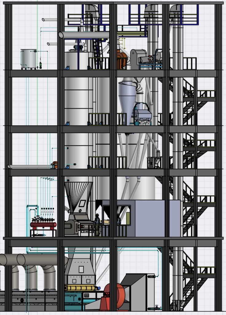 Alt=Corn Barly Flaking Line